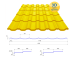  Колір: RAL 1003
