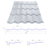  Колір: RAL 9006